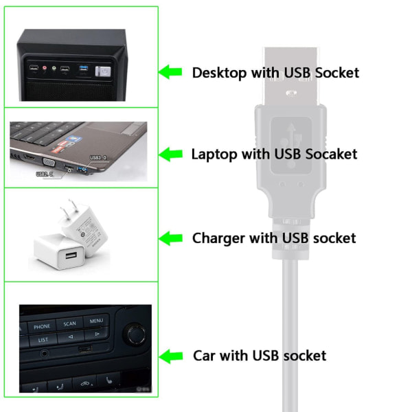 USB-DC 5V 9V 12V sovitinkaapeli USB-8 kpl DC-pistorasiaan reitittimelle, minituulettimelle, kaiuttimelle, WIFI-latauspankkiliittimelle