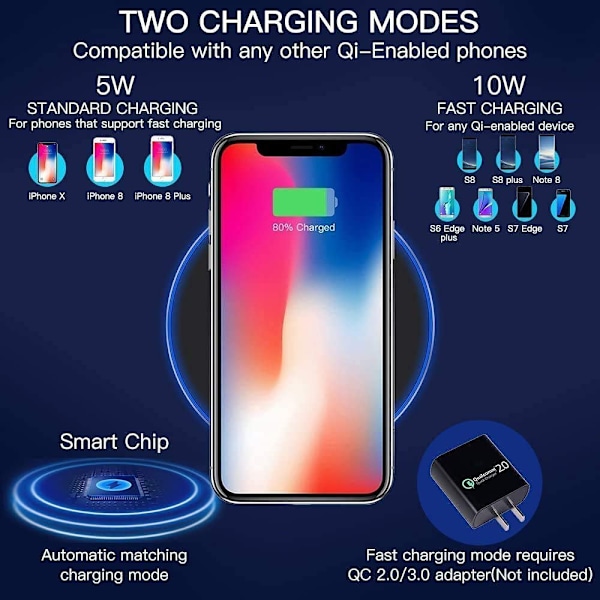 iPhone Useita Laitteita - 3 in 1 Nopea Langaton Lataustelakka【YD】