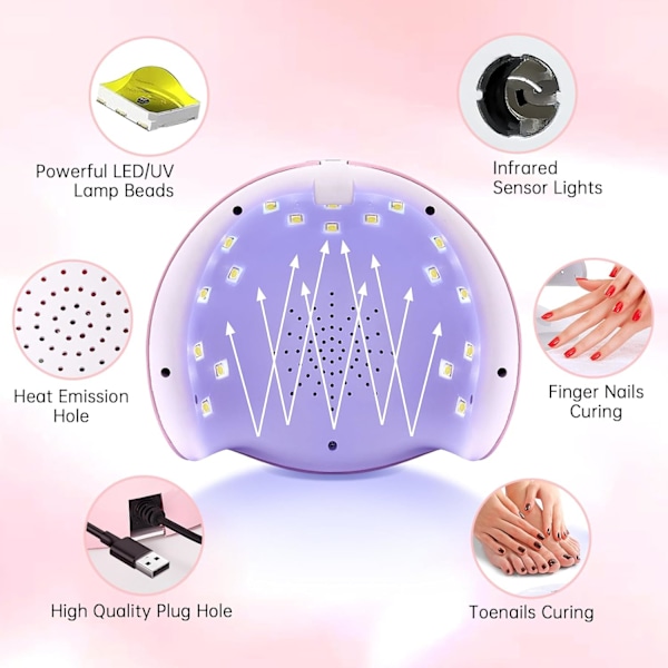 UV LED Neglelampe 54W Negletørrer Gel Polish Lampe 3 Timerindstillinger Professionel Hurtigtørrende Hærdningslampe med Display Auto Sensor, Pink