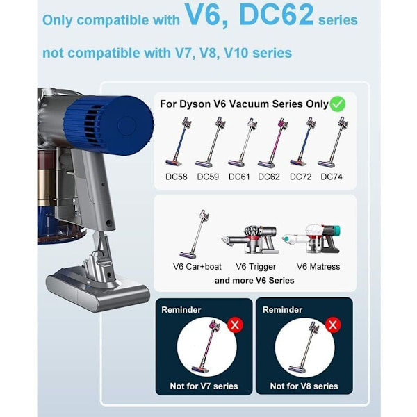 Støvsugerbatteri til Dyson V6 (DC62) 21,6V 4,0Ah