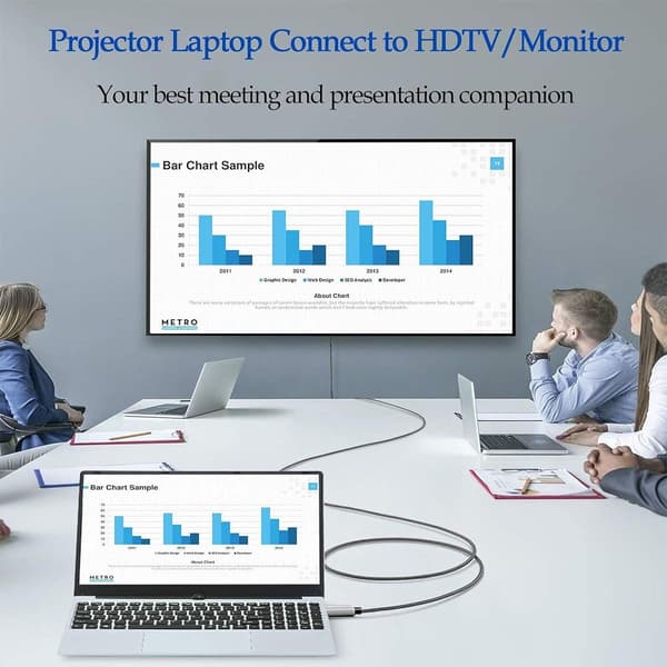 USB C - HDMI -kaapeli 4K, 10ft USB Type C - HDMI -kaapeliadapteri KLB