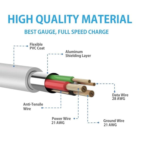 USB Type C-opladningskabel 3A hurtigopladning USB A til USB C