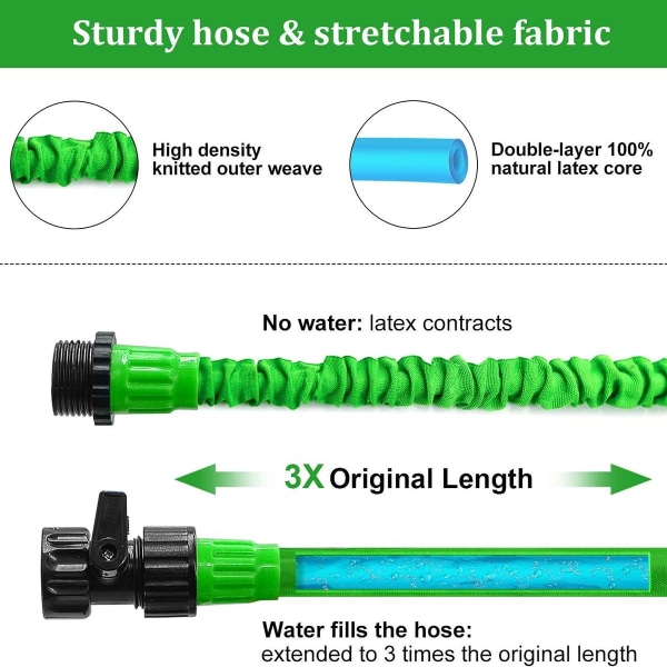 Utvidbar hageslange, vannslange, fleksibel vannslange