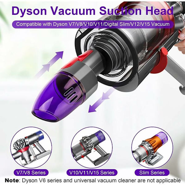 Luftmunstycke för Dyson V7 V8 V10 V11 V15 Dammsugare för att suga luft från dammsugarpåsar KLB