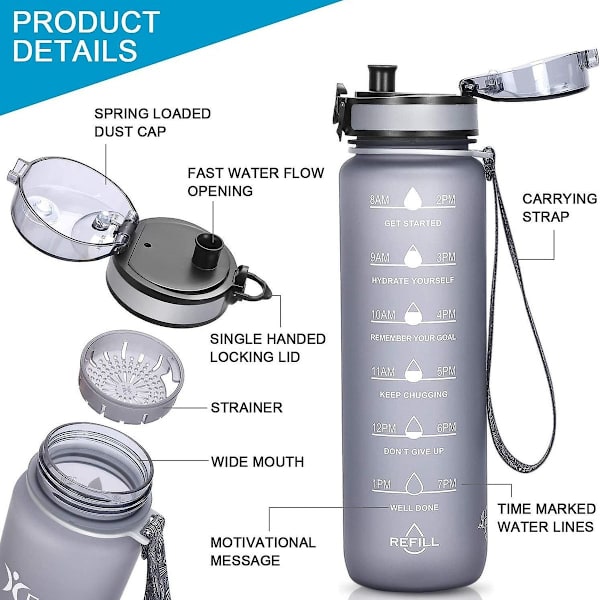 Vandflaske med tid 1L, BPA-fri med filter og Cl KLB