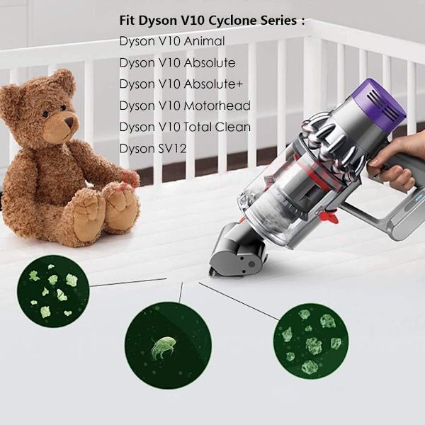 Dyson V10 -suodatin, vaihtosuodatinlisävarusteet