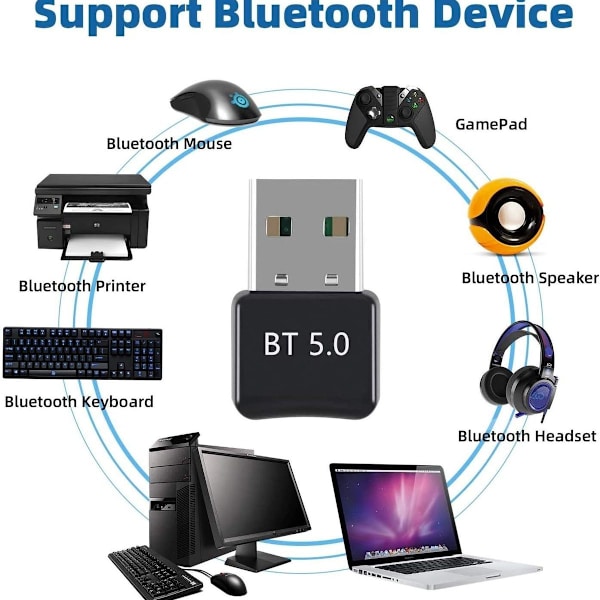 Bluetooth USB 5.0 dongle, mini nøgle USB Bluetooth 5.0 med lavt strømforbrug
