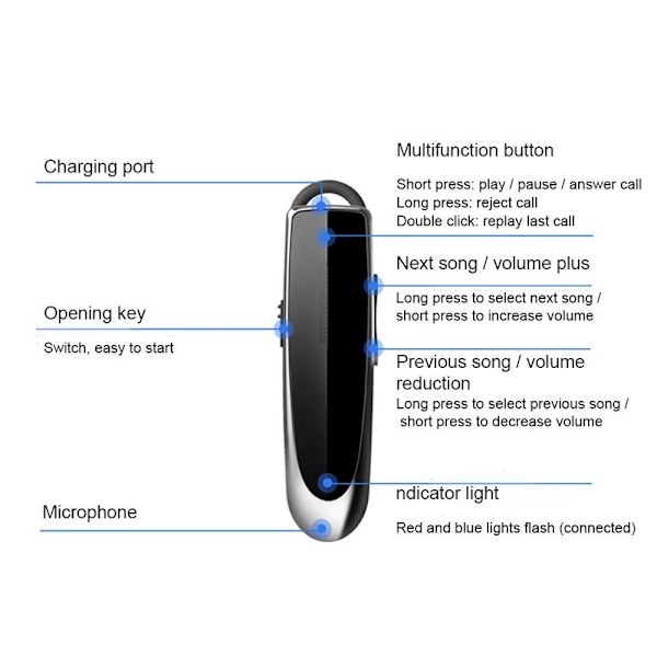 Nyt Bluetooth-headset V4.1 Trådløst headset Bluetooth Hvid