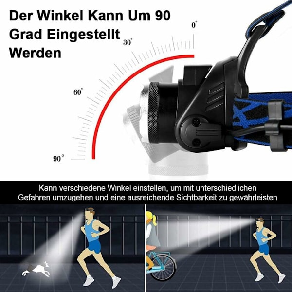 LED-pannlampa, USB-uppladdningsbar kraftfull LED-strålkastare 3 belysningslägen, zoombar, justerbar, lätt för löpning, promenader, camping KLB