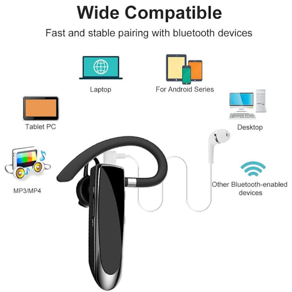 Bluetooth-ørepropper V5.0 Trådløst håndfri headset 24 timer Svart