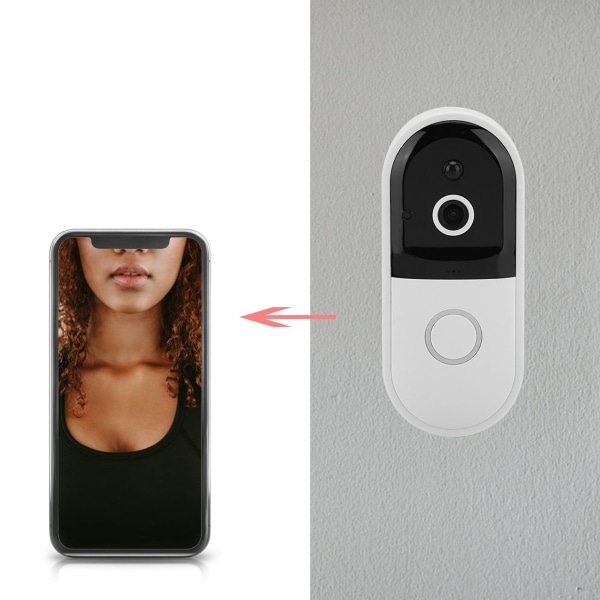 WiFi Intercom Visuell Dörrklocka Applikation Fjärrkontroll Smart KLB