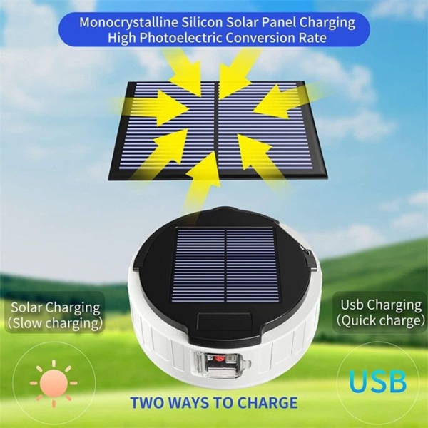 HB209 Solcellemodell med fjernkontroll 100W 37stk LED Hjem Nødlys Pærer