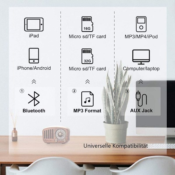 FM FM Klassisk Træ Retro Radio Lille Bærbar Radio med Bluetooth