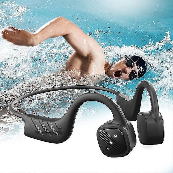 Benledningshörlurar Simning Bluetooth Open Ear Trådlös