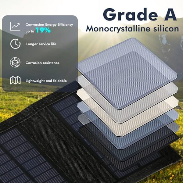 8W hopfällbar solcellsladdare utomhus vattentät solpanel polykristallin solpanel med 5V USB-portar för iPhone iPad Samsung Galaxy etc KLB
