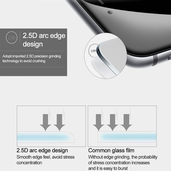 Härdat glas filmpaket med 2 skärmskydd kompatibelt med iPhone 8/7/6/6S - 9H
