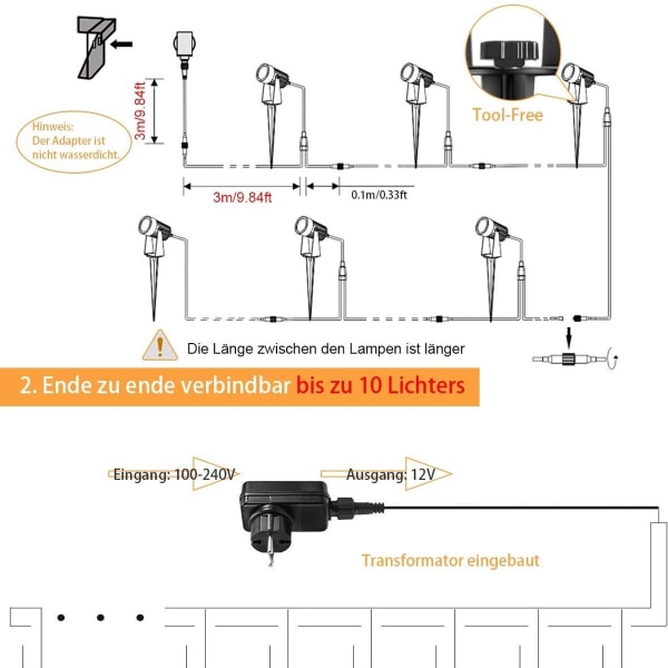 COB LED udendørs spotlight haveindbygningsspot udendørs jordspyd lys varm hvid IP65 vandtæt