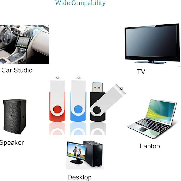 32 Gt:n USB-muistitikku, 4 kpl, USB 2.0