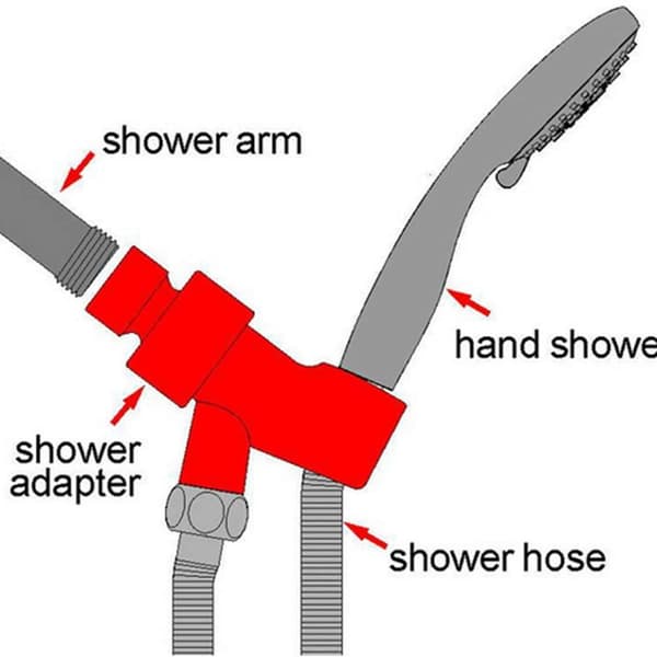 Dusjarmholder i kromfinish, universell hodeholder, reservedeler, justerbar H