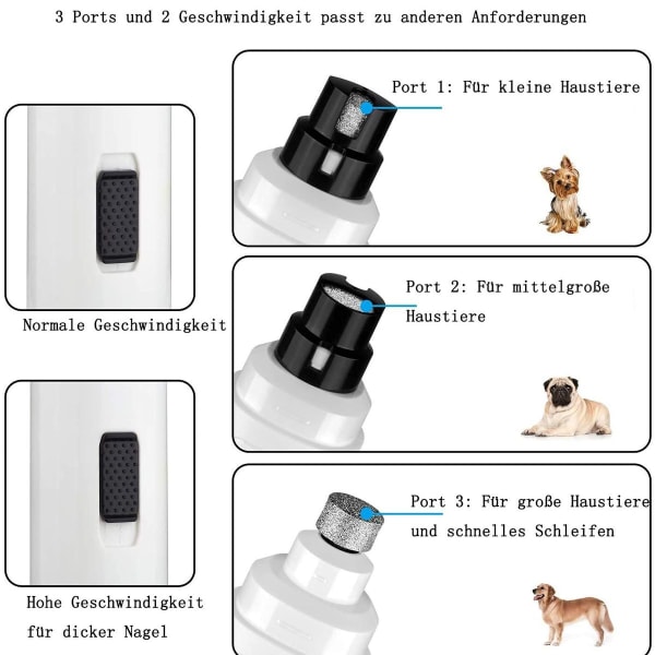 KLB professionell 2-hastighets elektrisk hundkloslipare - förbättrad