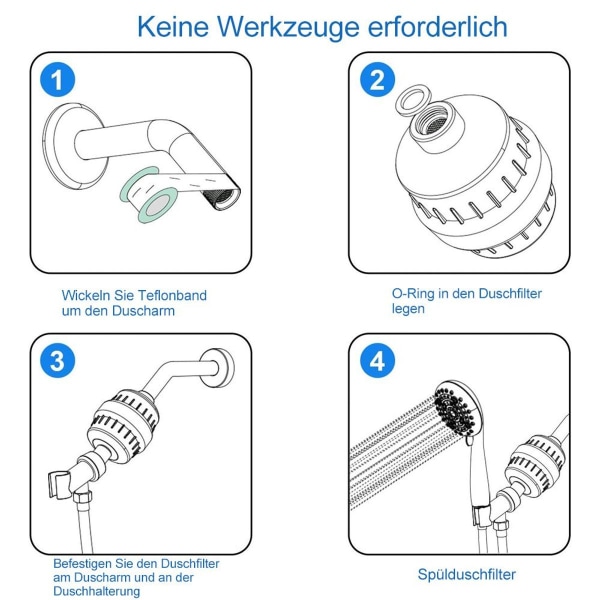 20-lagers duschfilter, duschhuvud vattenfilter med 3 filterpatroner,
