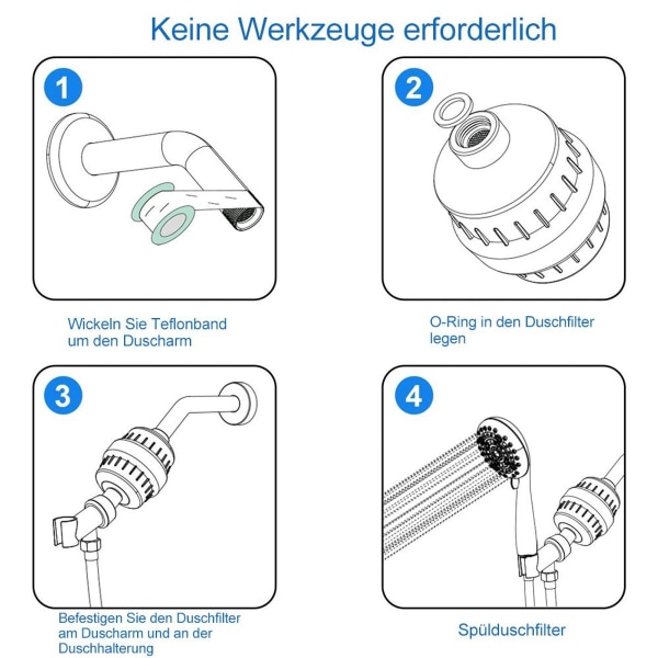 20-lags brusefilter, brusehoved vandfilter med 3 filterpatroner,