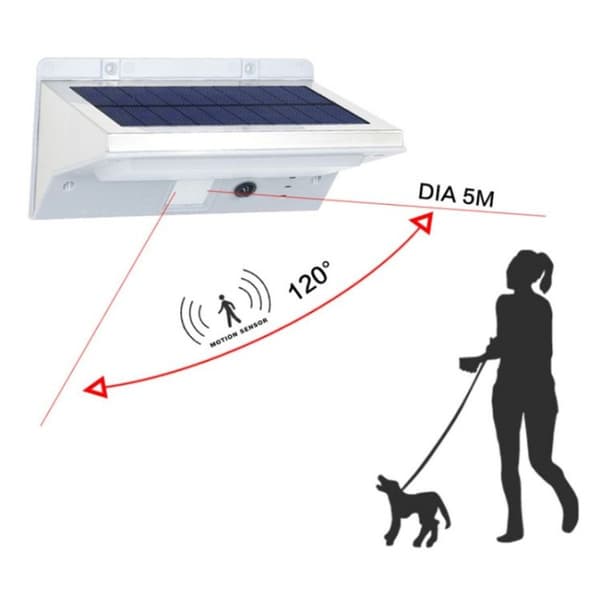 Udendørs Human Body Sensor Solar LED væglampe (Positive