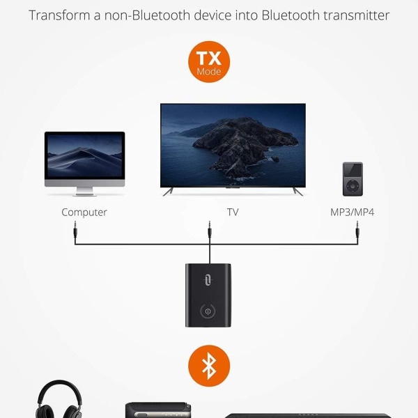 Bluetooth 5.0 sender/mottaker, TaoTronics 2-i-1 trådløs 3,5 mm lyd