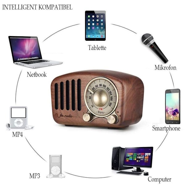 Retro radio med Bluetooth-högtalare, Aooeou radio vintage liten valnötsträ