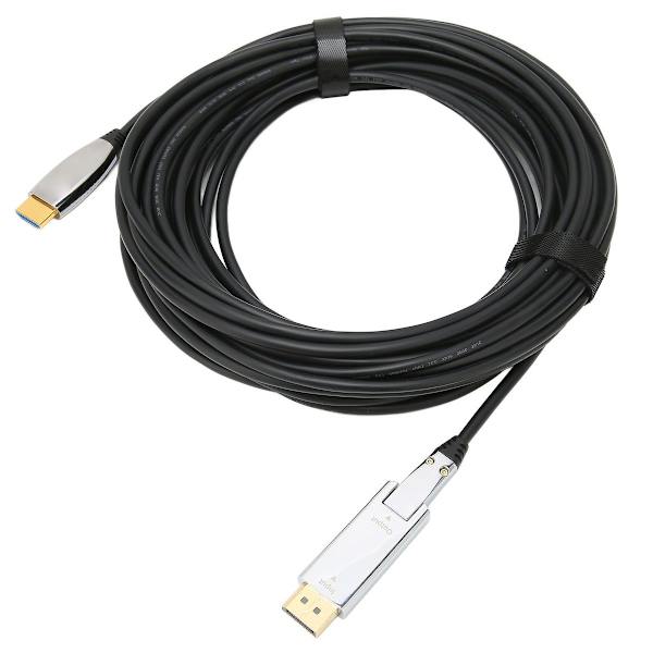 HD multimedia-interface, optisk kabel, mikro AM til DM fiber KLB