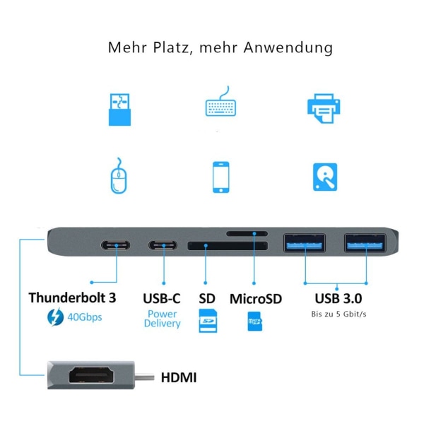 USB C Hub-adapter for MacBook Pro M1 / ​​MacBook Air M1 2020 2019 2018 13 tommer 15 KLB