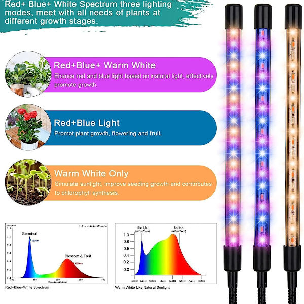 Fuld spektrum LED plantelys med højdejusterbart stativ KLB