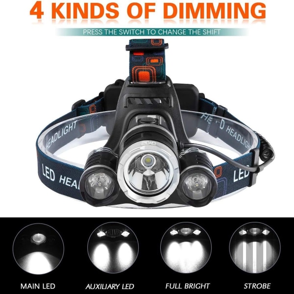 Ladattava LED-otsalamppu, 5000 lumenin juoksuotsalamppu, KLB