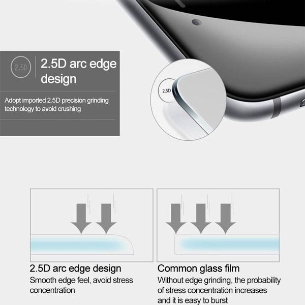 Härdat glas filmpaket med 2 skärmskydd kompatibelt med iPhone 8/7/6/6S - 9H