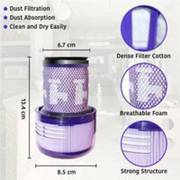 Allotech 3-pak til Dyson V12 Detect Slim støvsuger, erstatter 971517-01