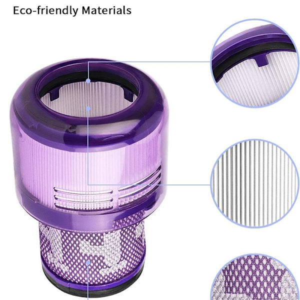 Ersättningsfilter för Dyson V11 SV12 dammsugare utan Cyclone Animal
