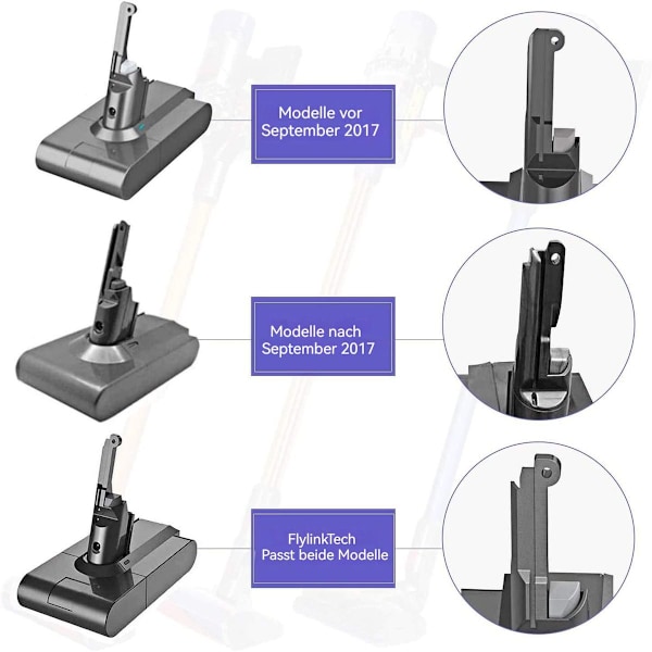 21,6V 2A 2200mAh erstatningsbatteri til Dyson V7, Li-ion batteri Dyson V7 KLB