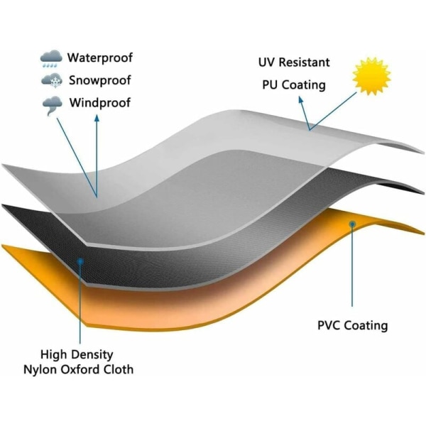 Puutarhakalusteiden suojus, Suojus suorakaiteen muotoisille istuinsarjoille, sade- ja pölytiivis, UV-suoja, kestävä 210D - Oxford-kangas (45x40x25cm, Musta) KLB