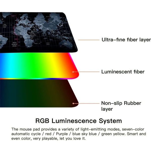 RGB Gaming Musematte LED Musematte Glatt overflate Kort 800x300x4mm