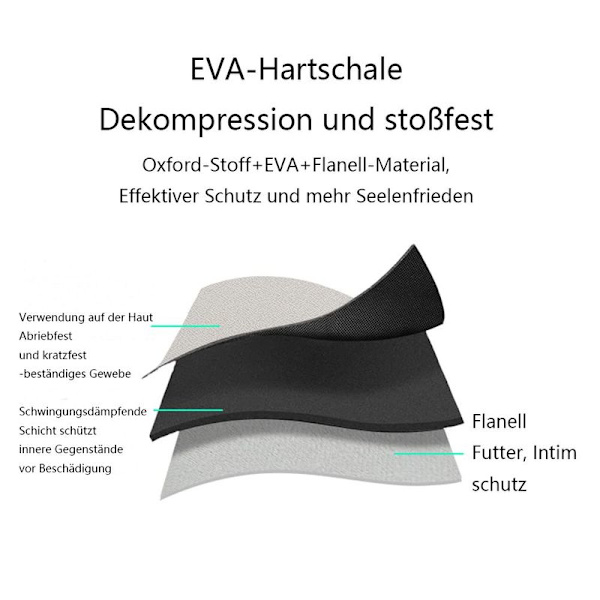 Hardt reiseetui for Samsung bærbar LED-projektor The Freestyle,