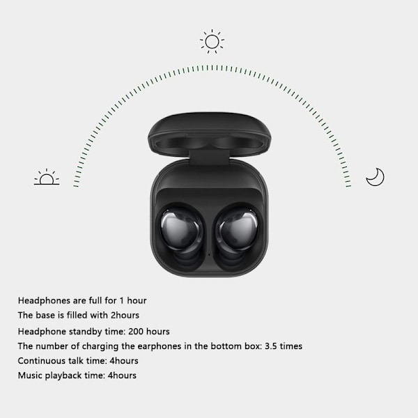 Trådløse Bluetooth-hodetelefoner, trådløse ørepropper, svart