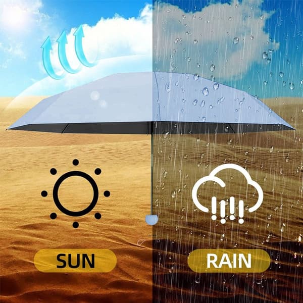 Fällbart Mini Kompakt Paraply, Fickparaply för Sol och Regn, Ljusblå KLB