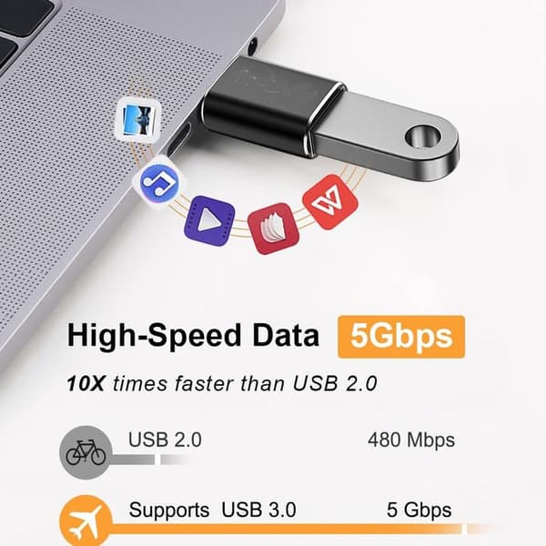 USB-C til USB-adapter, Type-C Thunderbolt OTG-konverter, USB-C Type C