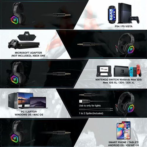 Onikuma K10 -langallinen pelikuulokemikrofoni PC:lle/PS4:lle/Xboxille, musta