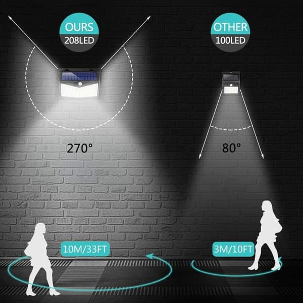 Solcellelys, 208 LED'er, bevægelsessensor, vandtæt, til udendørs brug, havevand