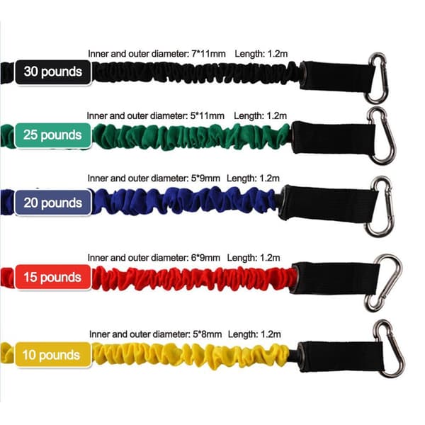 Stackbara Resistance Band-set för Extremt Träning, Helkroppsträning, Hemmagym