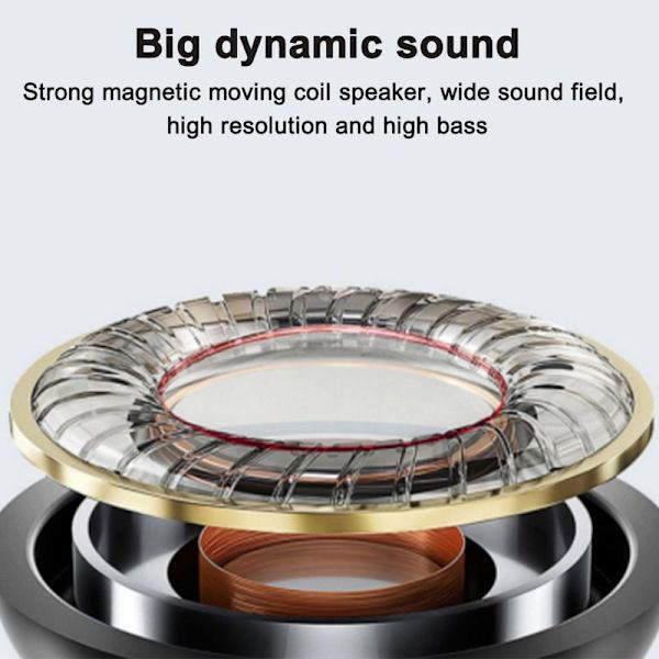 Bluetooth Over Ear Hodetelefoner, Trådløse Foldbare Stereo Hvite