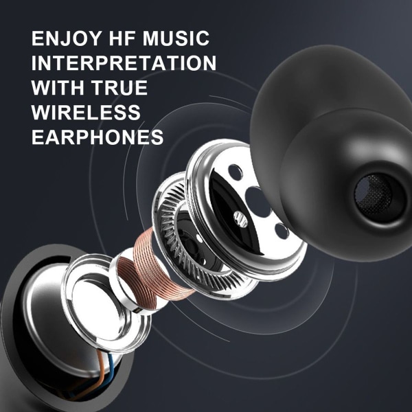 Trådlösa hörlurar, Bluetooth hörlurar, IPX6 vit
