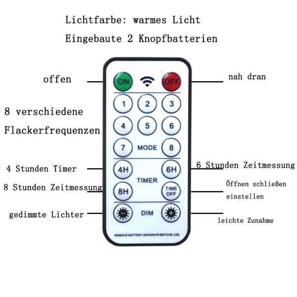 LED-skrivebordslampe, dimbar bordlampe, øyevennlig bordlampe KLB