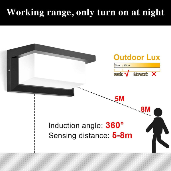 LED utendørs vegglampe med bevegelsessensor, 18W utendørsbelysning vanntett KLB